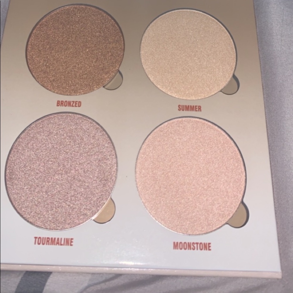 Anastasia glow kit